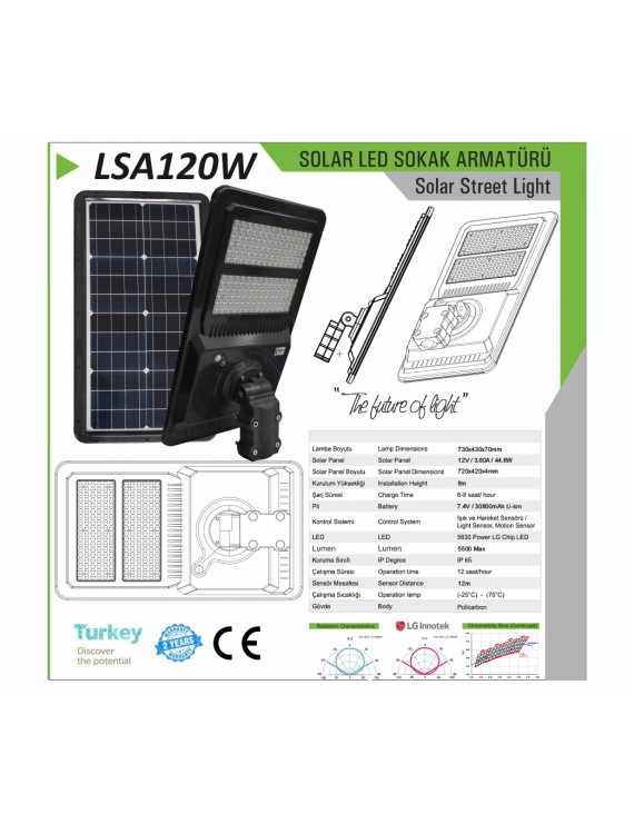 Solar Led  LSA120w